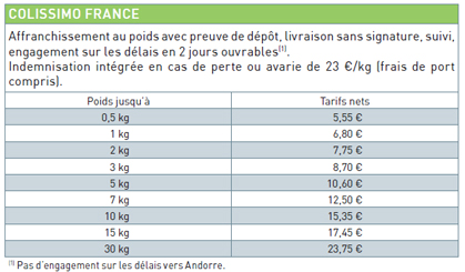 Tarifs colissimo