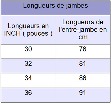 Correspondance tailles longueur jambes