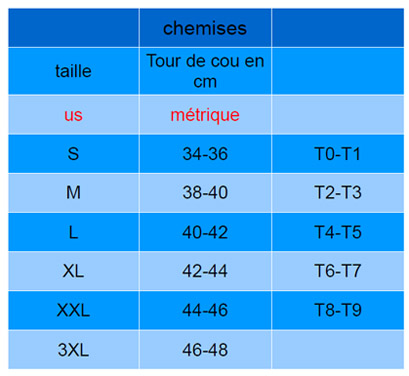 Correspondance Tailles FR/US chemises