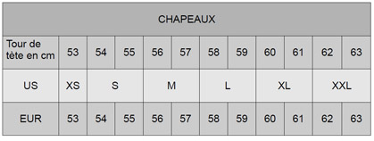 Correspondance pointures US/FR