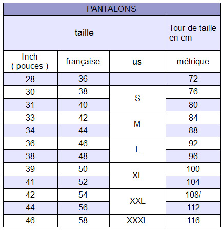 Correspondance Tailles FR/US Pantalons